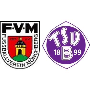 (Ew) Mö/Ka/Bo <span class="nowrap bold mx-1">0 : 9</span> TSV Bernhausen
