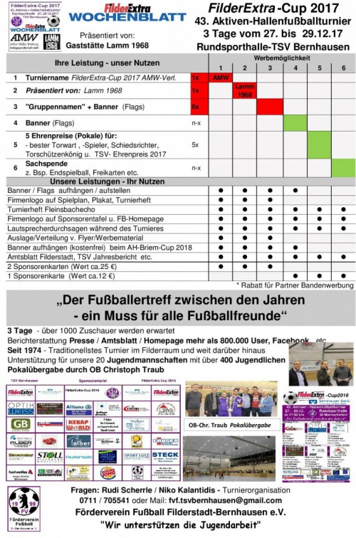 Werbung beim FilderExtra-Cup2017
