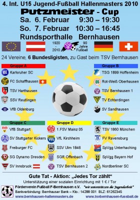 U15 Hallenmaster Putzmeister-Cup Mainz 05 gewinnt