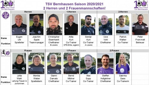 Team Aktive Saison 2020/2021