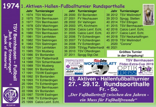101 Jahre lila Fußballgeschichte  1974- 1.Aktiven-Hallen-Fußballturnier