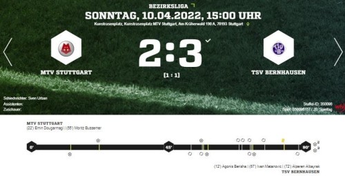 Filder-Zeitung - Bezirksliga Feuer, Zündstoff und zwei Elfmeter-Dramen