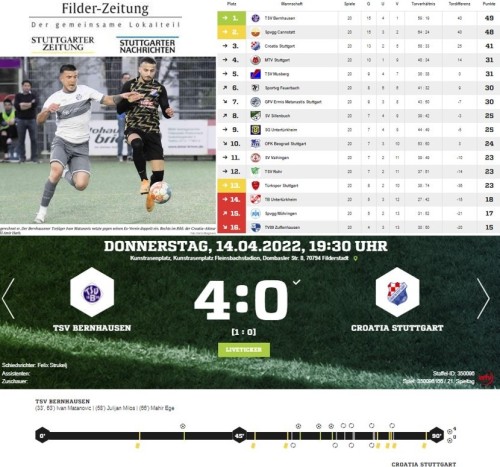 Filder-Zeitung - Eins mit Sternchen nach dem Gipfelduell