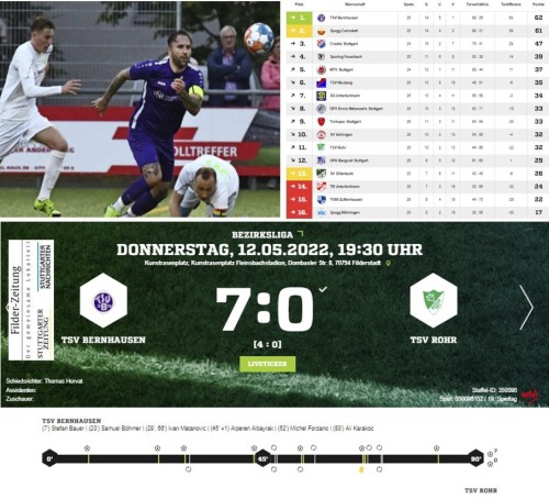 Filder-Zeitzung Jeweils sieben auf einen Streich ......