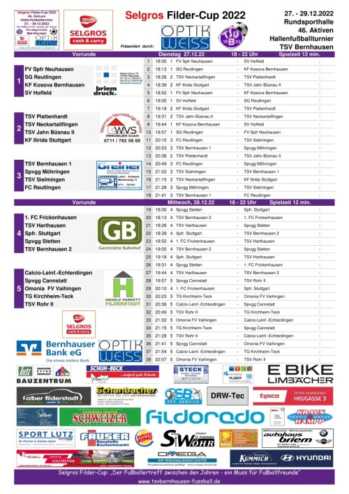 46. Aktiven- Hallenfußballturnier Selgros Filder-Cup 2022 vom 27. - 29.12