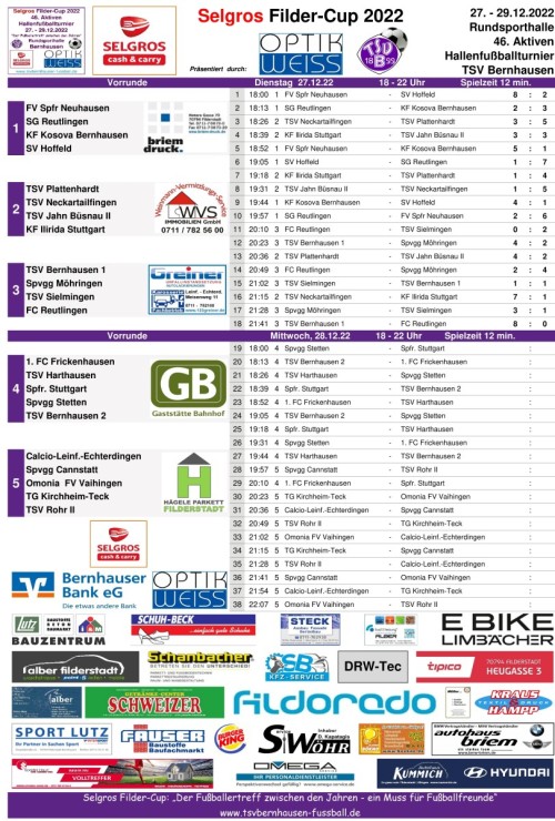 Selgros Filder-Cup 2022 - Ergebnisse 1.Spieltag und heutige Spiele