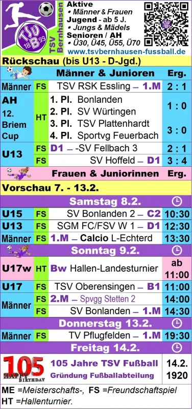 Rückschau / Vorschau 3. - 13.2.25
