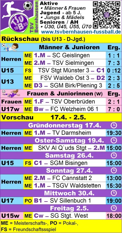 Rückschau / Vorschau