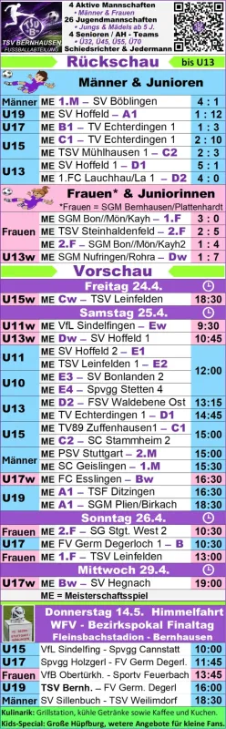 Lila Kompakt! - Rückschau & Vorschau