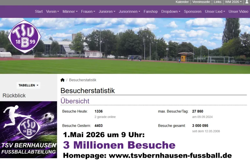 Am 1.Mai : 3 Millionen Besuche auf unserer Homepage