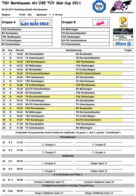 Diesen Samstag: 26.2. TSV Bernhausen AH Ü35 TÜV Süd-Cup 2011