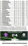 TSV Bernhausen -TSV Oberensingen 2:4 (Auszug StN/Z-Online)