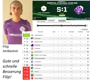 TSV Plattenhardt - TSV B 5:1 - Auszug Bericht StN vom 19.9.23