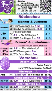 Frohe Ostern vom TSV Bernhausen-Fußball und Rückschau / Vorschau